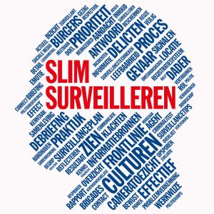 Slim surveilleren